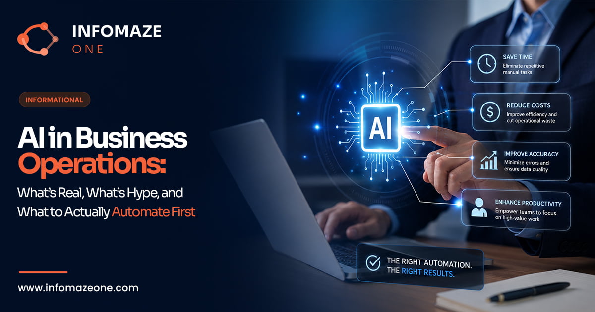 AI-powered business operations workflow automation
