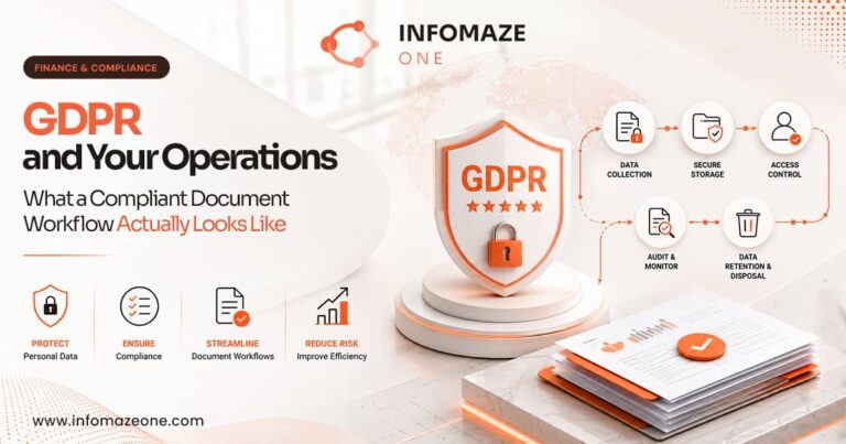 GDPR compliance strategies for business operations
