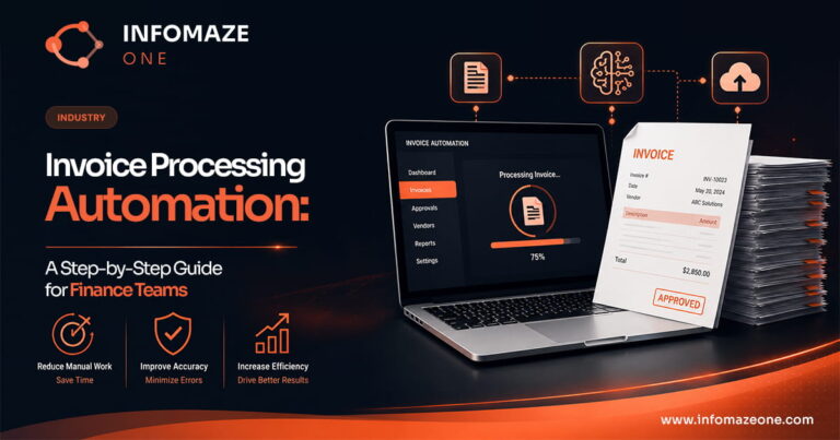 Invoice processing automation for finance teams