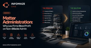 Matter Administration: Why Law Firms Bleed Profit on Non-Billable Admin