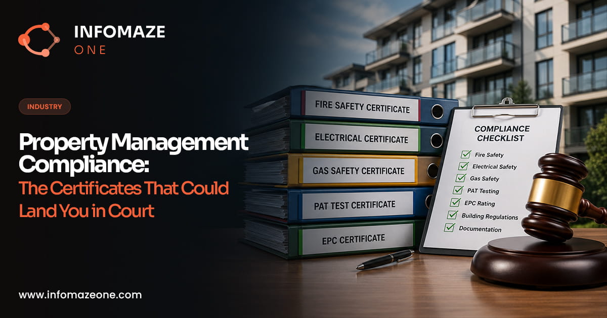 Property management compliance workflow automation guide