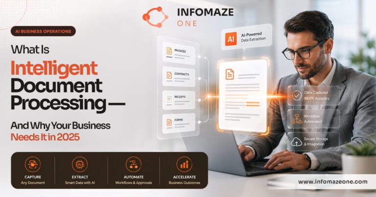 Intelligent document processing for business workflows