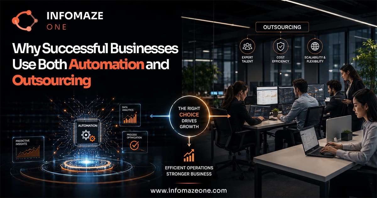 Why Businesses Use Both Automation and Outsourcing
