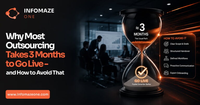 Why Most Outsourcing Takes 3 Months to Go Live — and How to Avoid That