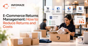 E-Commerce Returns Management: How to Reduce Returns and Costs