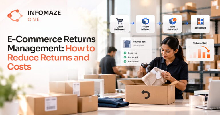 E-Commerce Returns Management: How to Reduce Returns and Costs