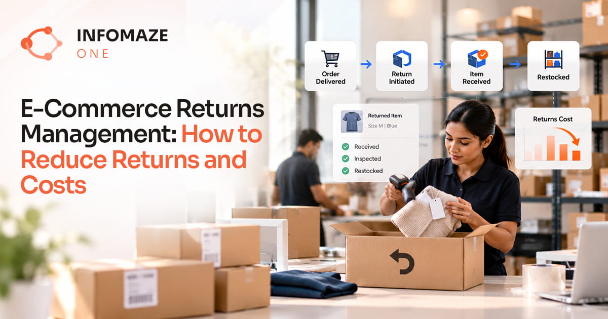 E-Commerce-Returns-Management E-Commerce-Returns-Management