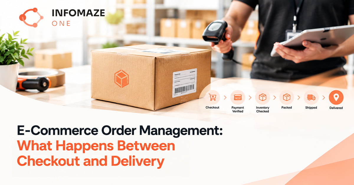 E-Commerce-Order-Management-From-Checkout-to-Delivery E-Commerce-Order-Management-From-Checkout-to-Delivery